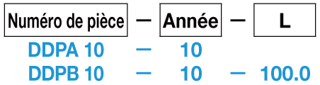 Date Marked Pins For Die Cast - Punch Type / Press Fit Type - 