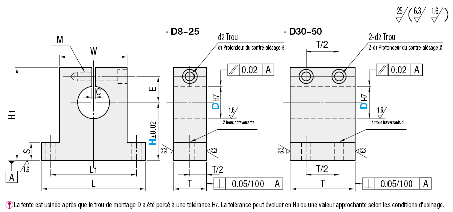 Supports d'arbre - Type en T - Large avec fente:Affichage d'image associés