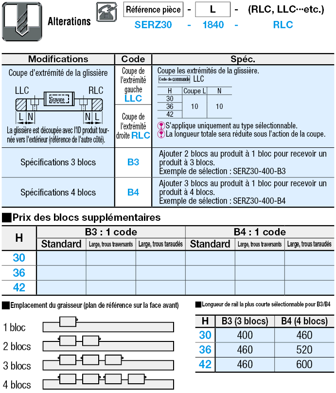 Guides linéaires - Charge extra lourde, système de retenue en résine:Affichage d'image associés