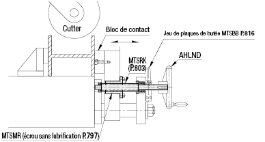 Écrous de vis-mère exempts d'huile - À embase:Affichage d'image associés