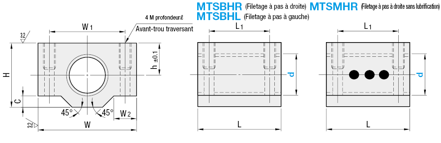 Écrous de vis-mère de type bloquant - Bloc large:Affichage d'image associés