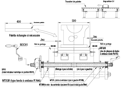 Raccords pour tubes - Droit:Affichage d'image associés