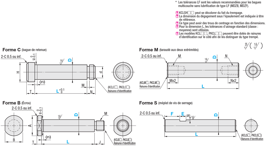 Axes d'articulation de précision - Tolérance D sélectionnable:Affichage d'image associés