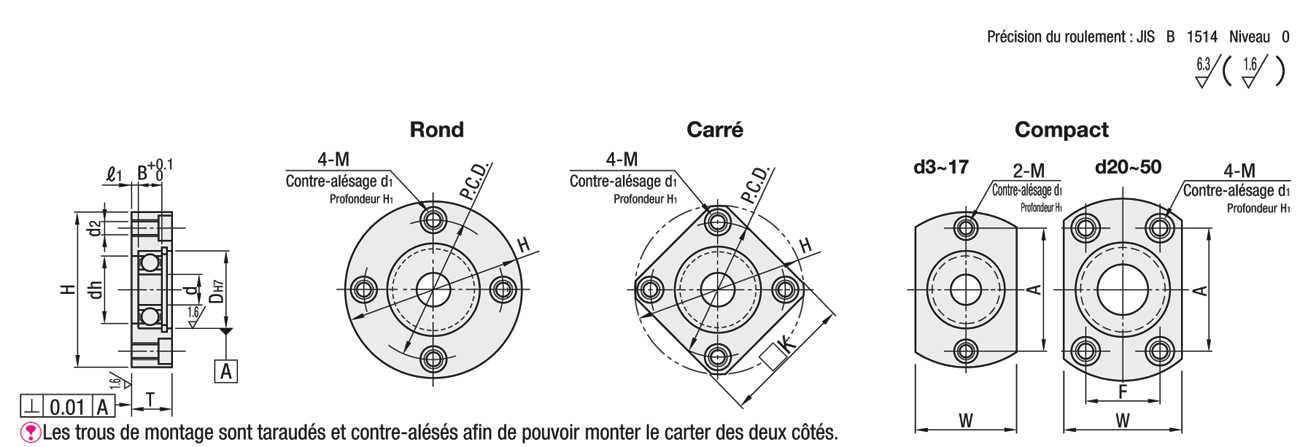Montage direct, standard, à retenue:Affichage d'image associés