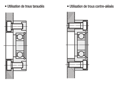 Montage direct, standard, à retenue:Affichage d'image associés