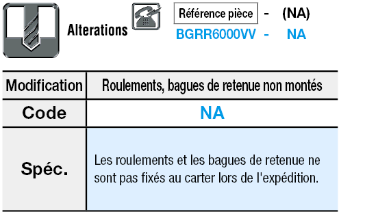 Montage direct, standard avec avant-trou, à retenue:Affichage d'image associés