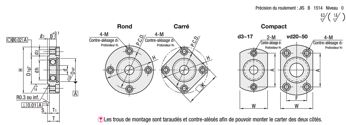 Montage direct, standard avec avant-trou, à retenue:Affichage d'image associés