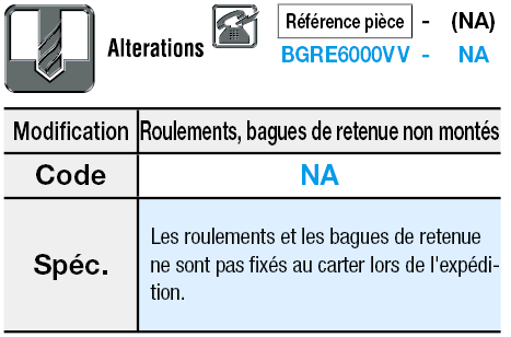 Roulements doubles, courts, à retenue:Affichage d'image associés