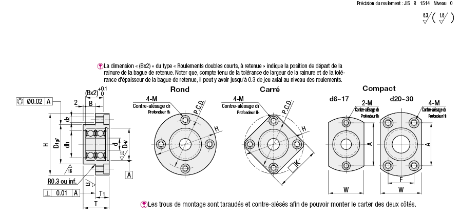 Roulements doubles, courts, à retenue:Affichage d'image associés