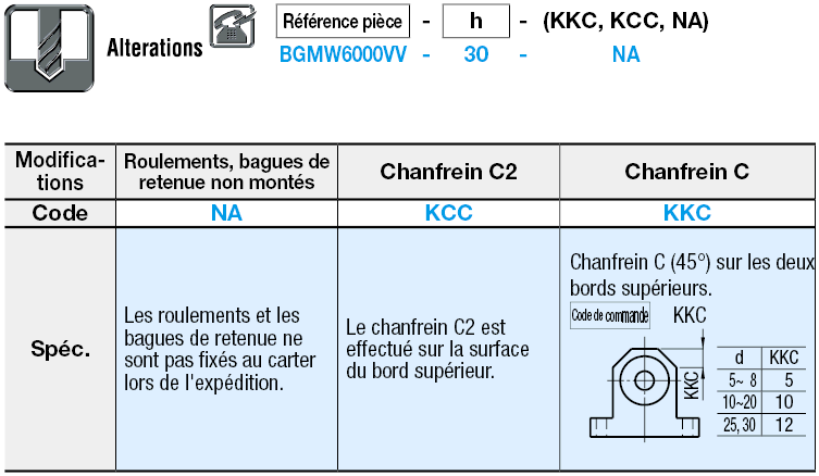 Roulements et carters - En T, courts, roulements doubles, à retenue:Affichage d'image associés