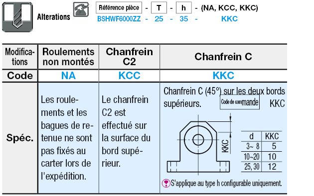 Forme en T, roulements doubles, avec rainure de positionnement, sans retenue:Affichage d'image associés