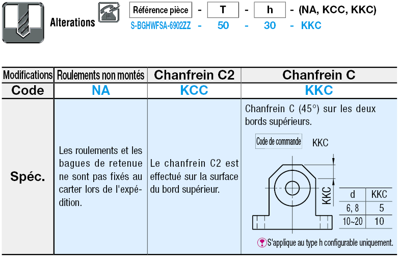 Lubrifié, à faible accumulation de poussière / en T / double roulement:Affichage d'image associés