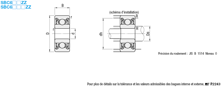 lubrifié à faible accumulation de poussière:Affichage d'image associés