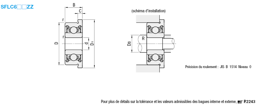 lubrifié, faible accumulation de poussière / Double flasque, embase:Affichage d'image associés