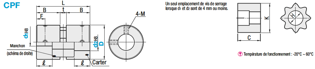 Accouplements - À manchon, vis de serrage:Affichage d'image associés
