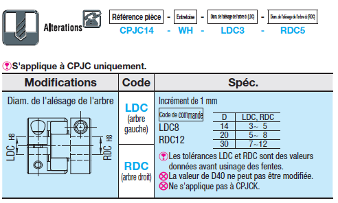 Accouplements-Mâchoires, serrage avec logement de clavettes:Affichage d'image associés