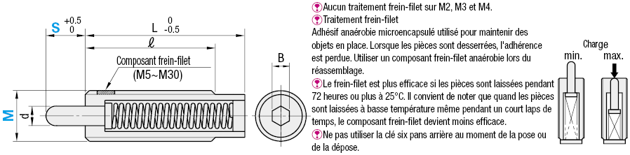 Poussoirs à ressort - Standard:Affichage d'image associés