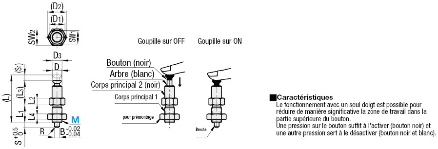 Doigts diviseurs - Type à poussée:Affichage d'image associés