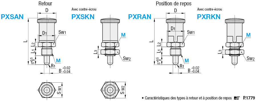 Doigts diviseurs - Type avec bouton en aluminium, à position de repos:Affichage d'image associés