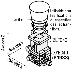 [Haute précision] Table en Z - Crémaillère et pignon, queue d'aronde:Affichage d'image associés