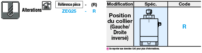 Table en Z - Rainure à queue d'aronde, à vis d'alimentation:Affichage d'image associés