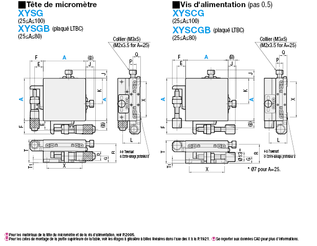 [Haute précision] Table en XY - Guidage à billes:Affichage d'image associés