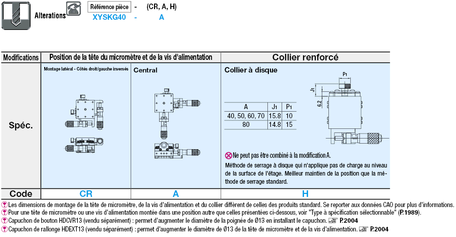 [Haute précision] Table en XY, Guidage à billes, Micromètre de réglage d'approche/précis:Affichage d'image associés
