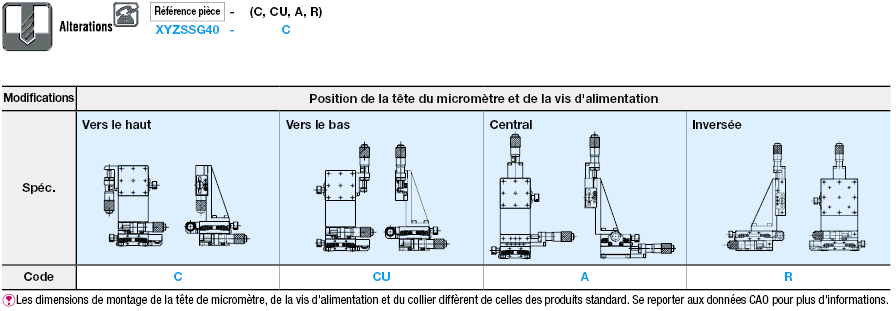 [Haute précision] Table en  XYZ - Guidage linéaire à billes - Profil abaissé:Affichage d'image associés