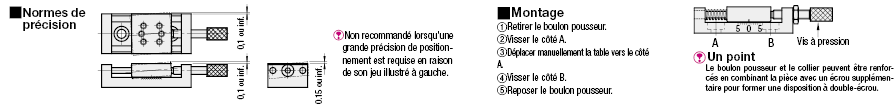 [Réglages simplifiés] Table en X - vis de poussée:Affichage d'image associés