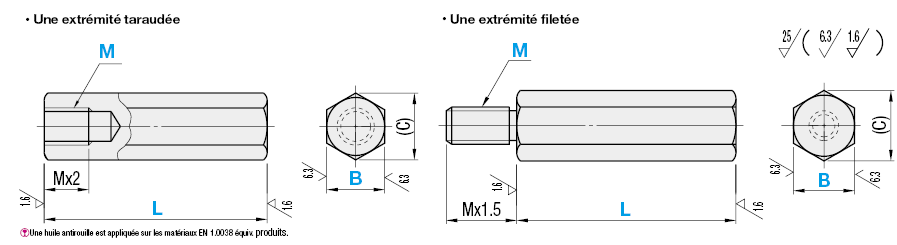 Montants hexagonaux - Une extrémité taraudée:Affichage d'image associés