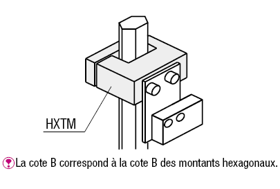 Blocs de fixation pour montants hexagonaux - Taraudage supérieur:Affichage d'image associés