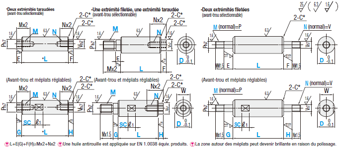 Entretoise ronde - type encastré:Affichage d'image associés