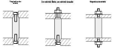 Entretoise ronde - type encastré:Affichage d'image associés