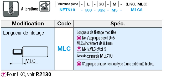 Montants circulaires - Taraudage à une extrémité:Affichage d'image associés