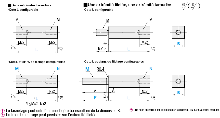 Montants carrés - Taraudage aux deux extrémités:Affichage d'image associés