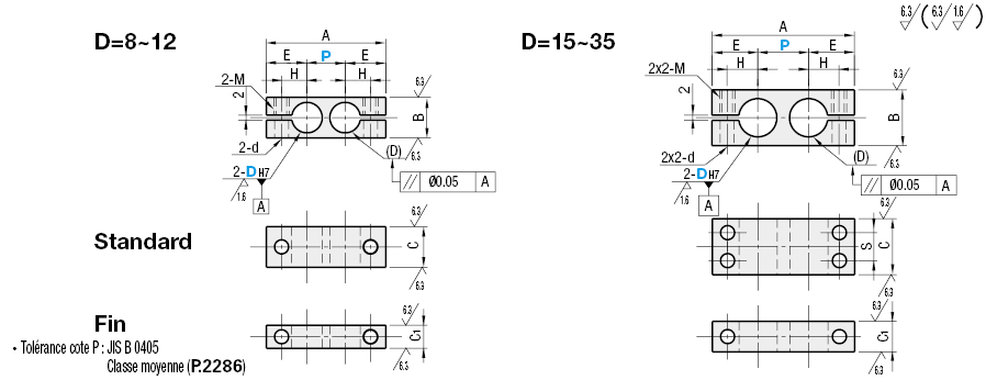 Configuration parallèle, diamètre identique, pas configurable:Affichage d'image associés