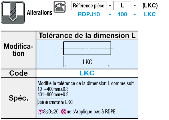 Tiges de précision en résine:Affichage d'image associés