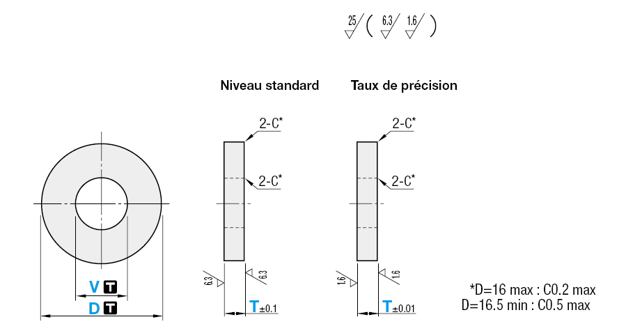 Rondelle métal, tol.  +-0.10 & +-0.01 mm, diam. int. H7 & diam. ext. g6/h7 sélectionnables:Affichage d'image associés