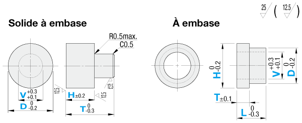 Rondelles en résine - À embase, plein, configurable:Affichage d'image associés