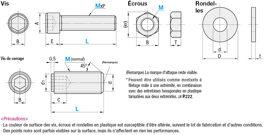 Vis 6-pans en plastique:Affichage d'image associés