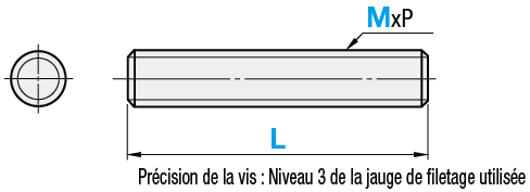 Vis à filetage complet:Affichage d'image associés