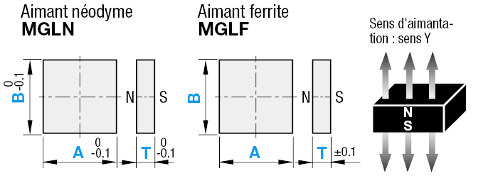 Aimants - Rectangulaire, néodyme:Affichage d'image associés