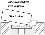 Aimants - Avec support, taraudage, type long:Affichage d'image associés