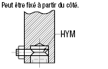 Aimants - Avec support, rainure en V:Affichage d'image associés