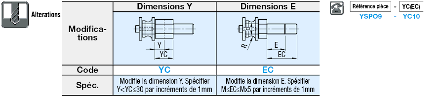 Montants pour ressorts de traction - Type à galet:Affichage d'image associés