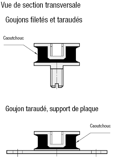 Plot antivibration - caoutchouc conducteur - 1 extrémité filetée, 1 taraudée:Affichage d'image associés