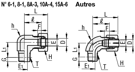 Raccords à bague d'ancrage pour tuyaux hydrauliques - Coude, fileté:Affichage d'image associés
