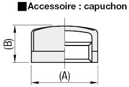 Buses de tuyau - Extrémités filetées/taraudées:Affichage d'image associés