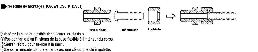 Raccords pour flexibles - Embouts, fileté/cannelé:Affichage d'image associés