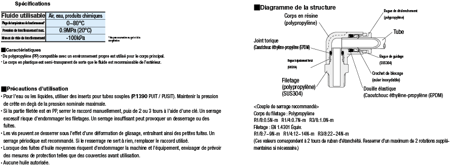 Raccords à simple pression pour salles blanches - Raccords, filetage en acier inoxydable:Affichage d'image associés